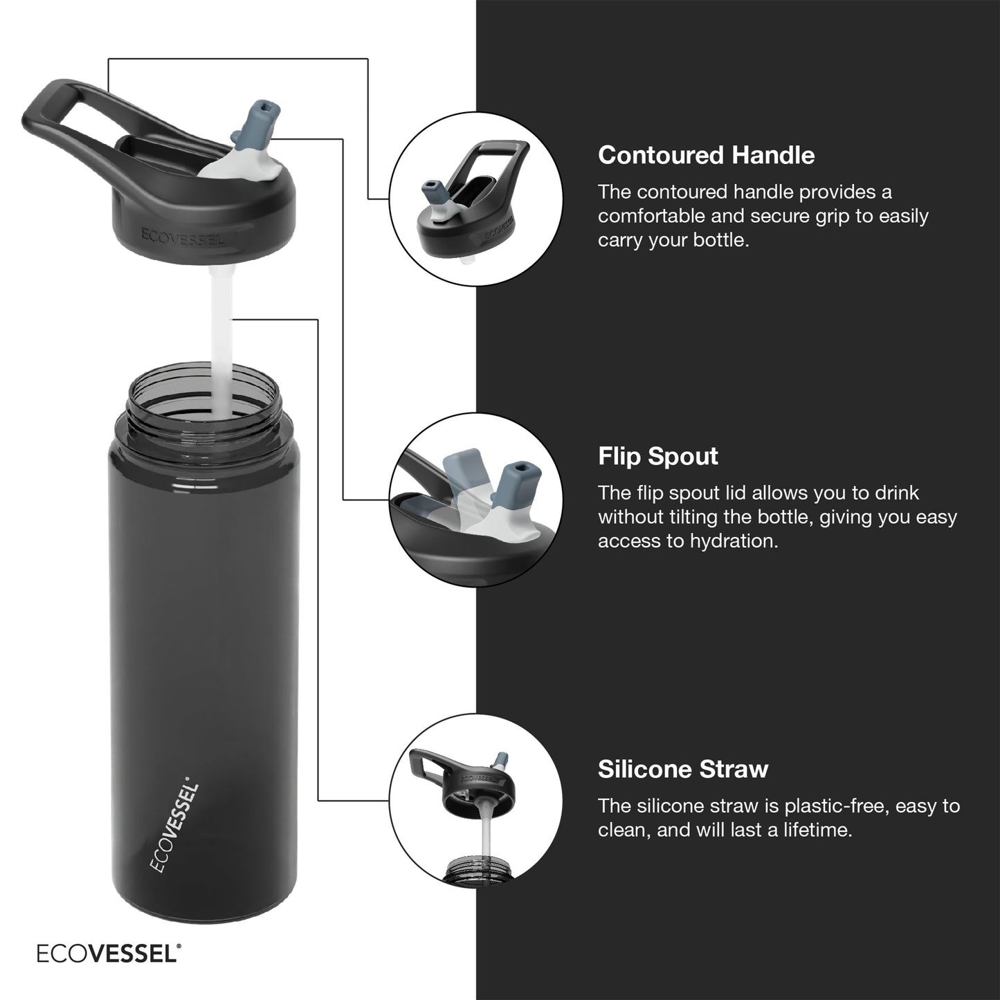 The Wave - 24 oz BPA Free Bottle with Straw Top