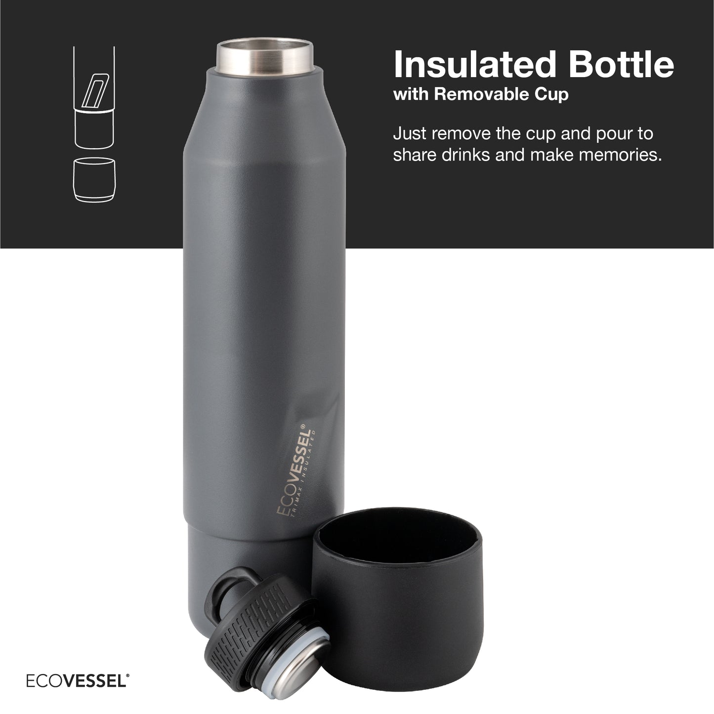 Decanter - TriMax Insulated Bottle