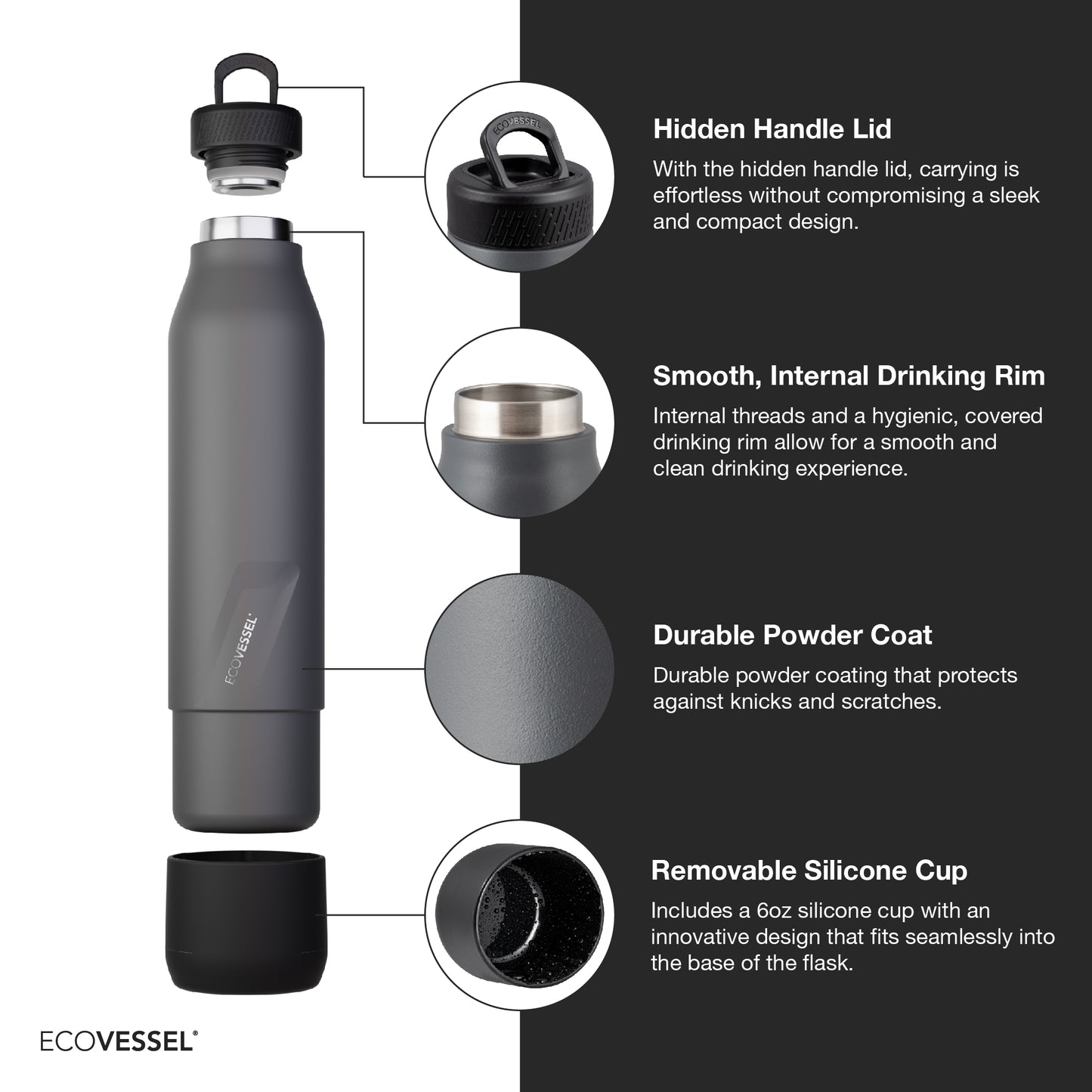 Decanter - TriMax Insulated Bottle