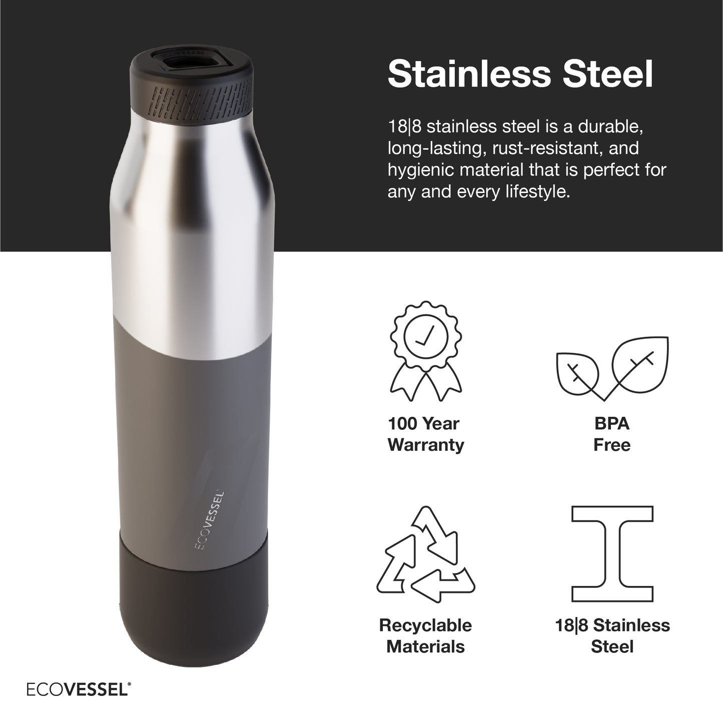 Decanter - TriMax Insulated Bottle