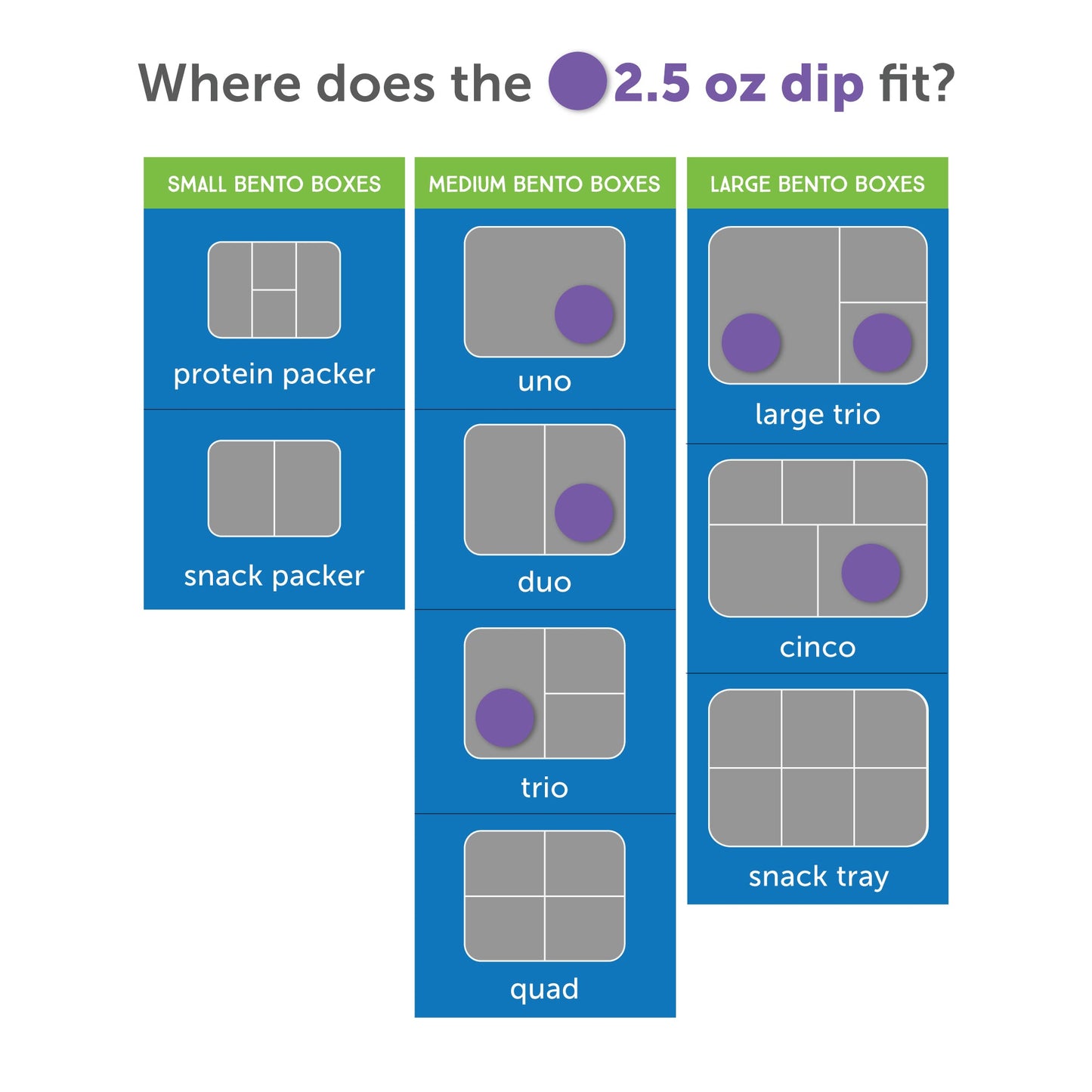 2.5 oz dips
