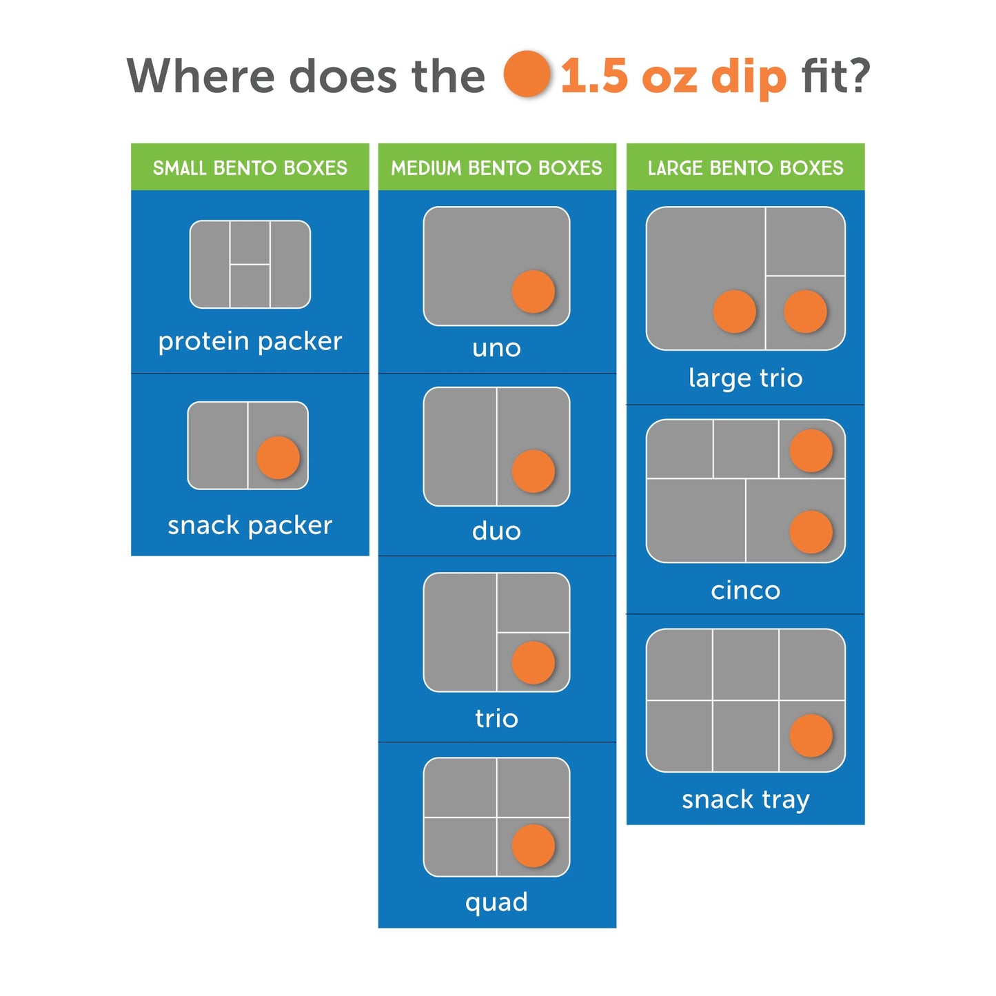 1.5 oz dips